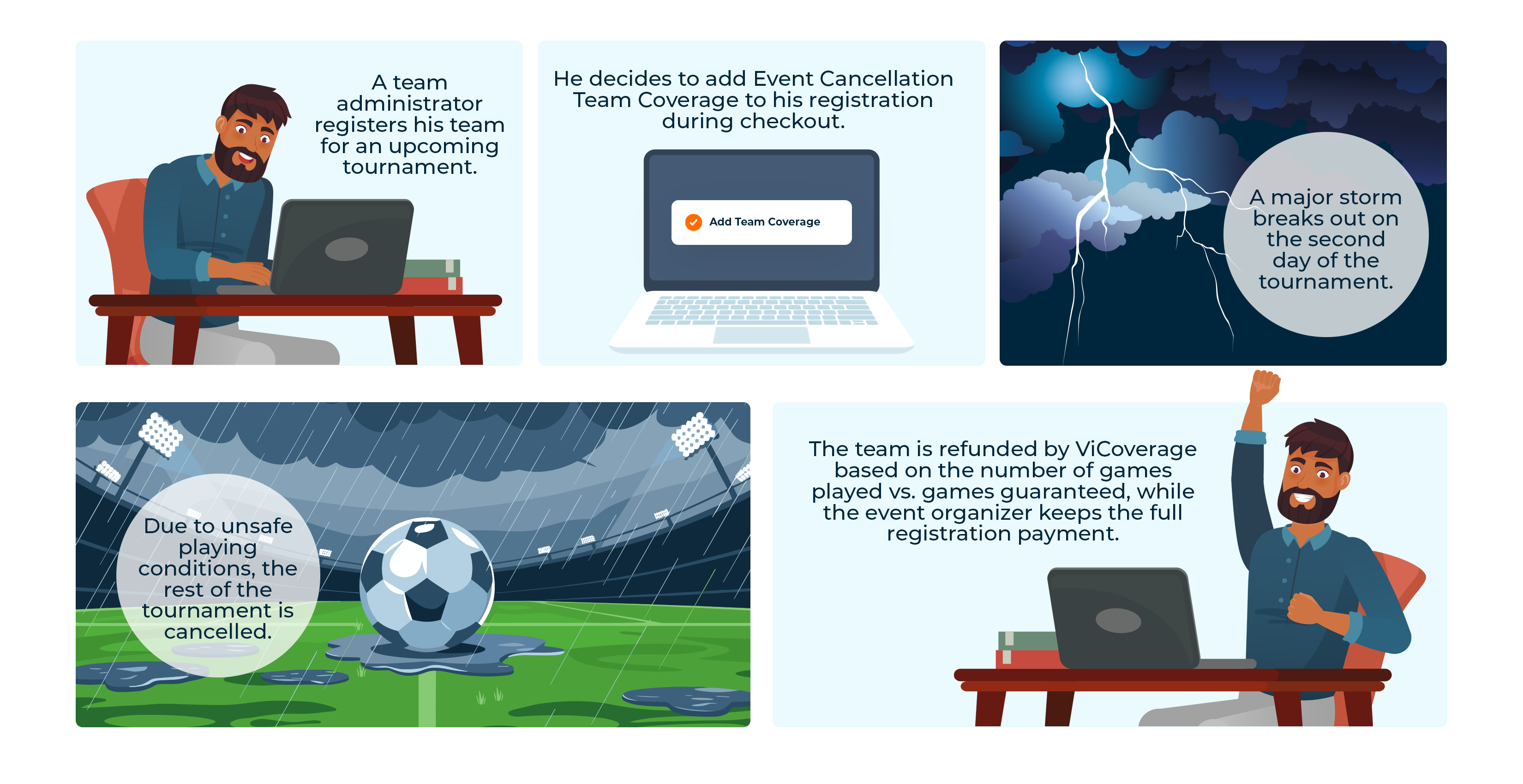 event-cancellation-team-coverage-infographic